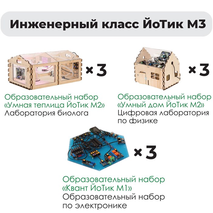 Комплект оборудования «Инженерный класс ЙоТик М3» (для группы из 6 человек) - фото 115211069