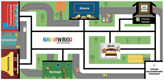 Баннер основной категории WRO 2019. Младшая группа - фото 115212752