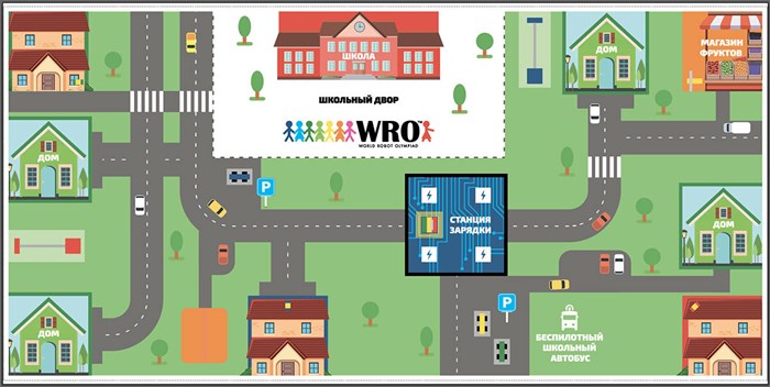 Баннер категории WeDo WRO 2019 - фото 115212761