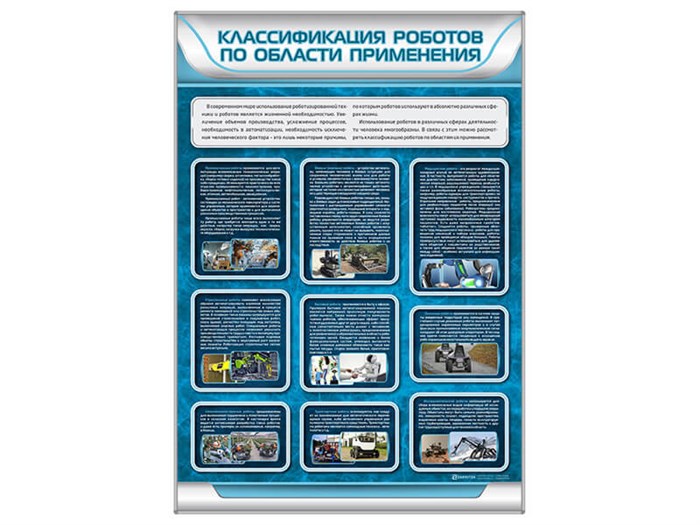 Стенд "Классификация роботов по области применения" - фото 115212875