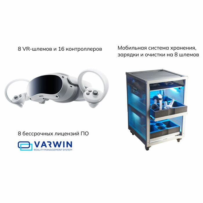 Комплект для класса виртуальной реальности Geckotouch VR08/4VW256 - фото 115246234