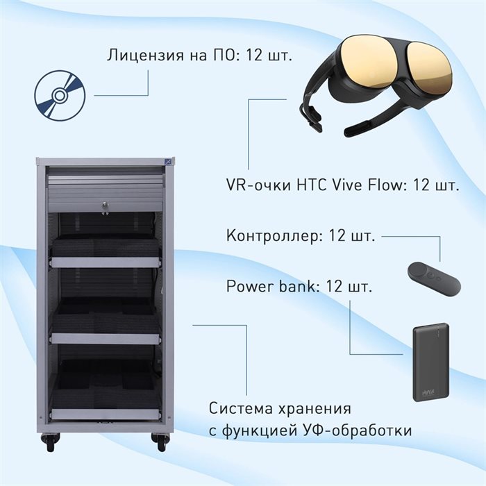 Лаборатория виртуальной реальности EDUBLOCK Flow VR-12 - фото 115246347