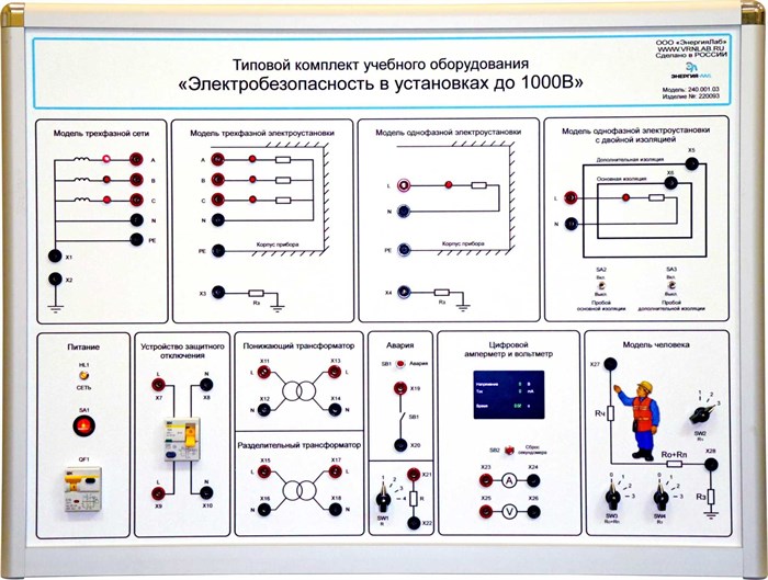 Комплект учебно-лабораторного оборудования «Электробезопасность в электроустановках до 1000 В» - фото 115250324