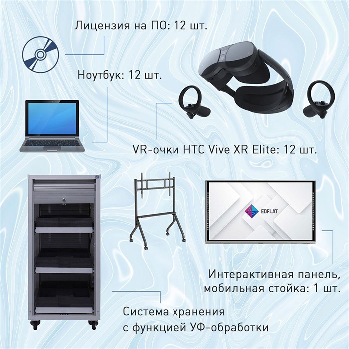 Мобильный класс виртуальной реальности EDUBLOCK XR VR-12 MAX ✅ - фото 115309043