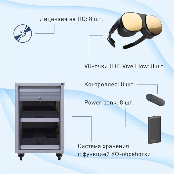 Лаборатория виртуальной реальности EDUBLOCK Flow VR-8 ✅ - фото 115309071