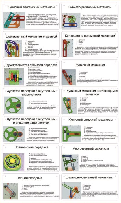 Комплект демонстрационных моделей механизмов ✅ - фото 115310805