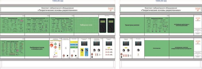 Комплект учебного оборудования «Теоретические основы радиотехники» для кафедры РТС ✅ - фото 115310890
