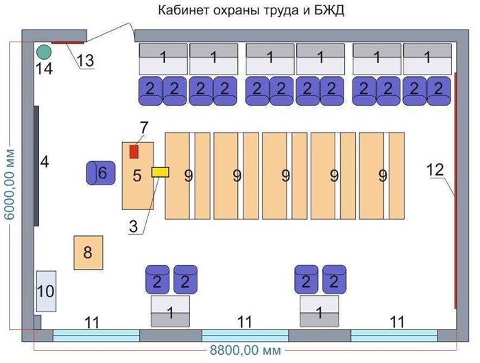 Учебная лаборатория «Безопасности жизнедеятельности и охраны труда» ✅ - фото 115311258