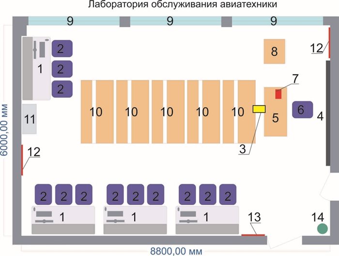 Учебная лаборатория обслуживания авиатехники ✅ - фото 115311262