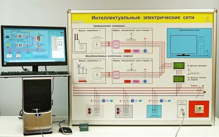 Учебное оборудование «Интеллектуальные электрические сети» ✅ - фото 115311310