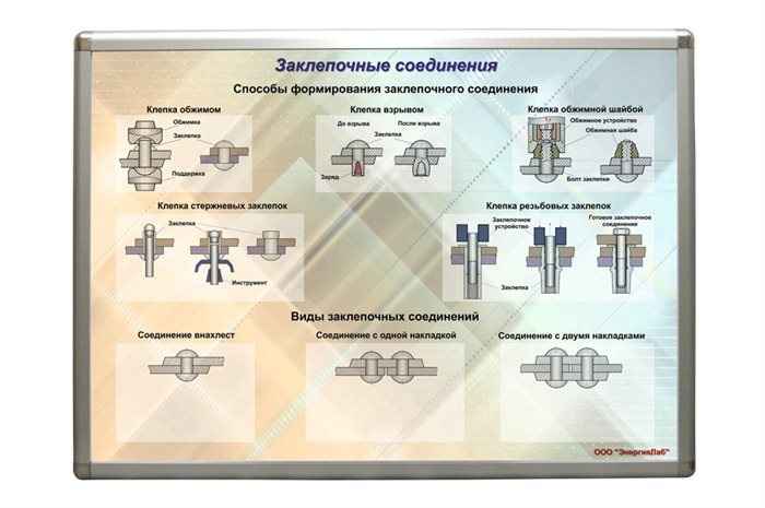 Учебный плакат «Заклепочные соединения» ✅ - фото 115311416