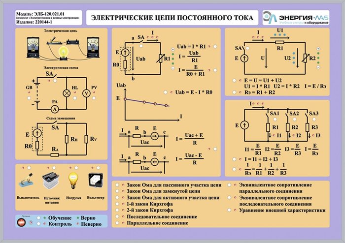 Комплект светодинамических планшетов по теме «Электротехника и основы электроники» ✅ - фото 115311708