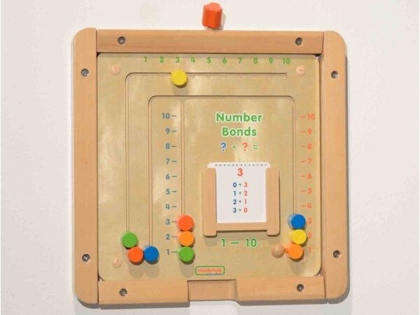 Панель "Счет 1-10" Masterkidz ✅ - фото 115358271