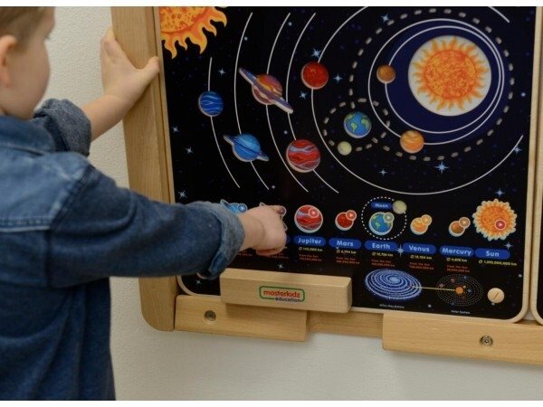 Панель "Солнечная система" Masterkidz ✅ - фото 115358426