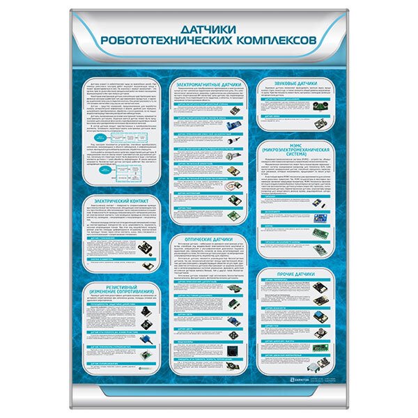 Стенд "Датчики робототехнических комплексов" Зарница ✅ - фото 115423654