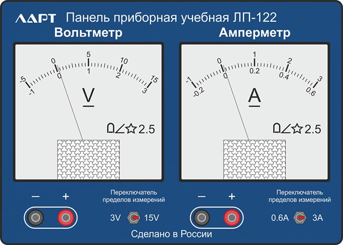 Учебная приборная измерительная панель ЛАРТ ЛП-122 ✅ - фото 115424876