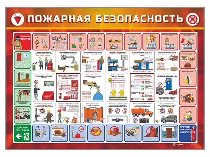 Стенд "Пожарная безопасность" Зарница ✅ - фото 115772259