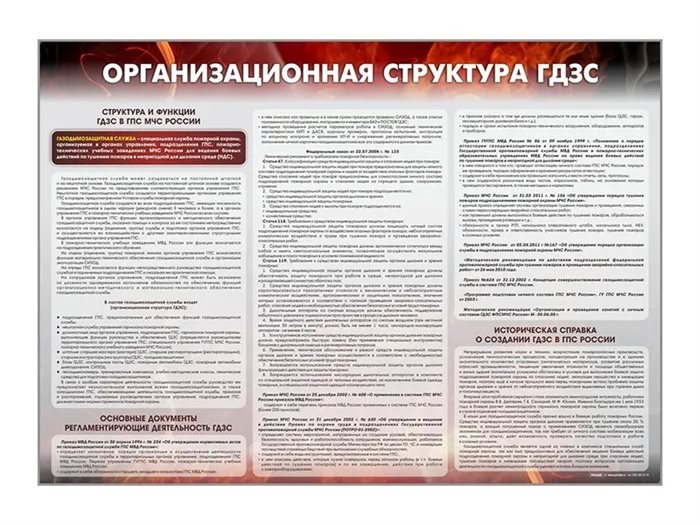 Стенд "Организационная структура ГДЗС" Зарница ✅ - фото 115772265