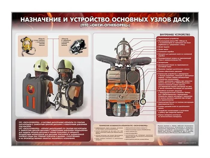 Стенд "Назначение и устройство основных узлов ДАСК" (ПТС "ОКСИ-огнеборец") Зарница ✅ - фото 115772271