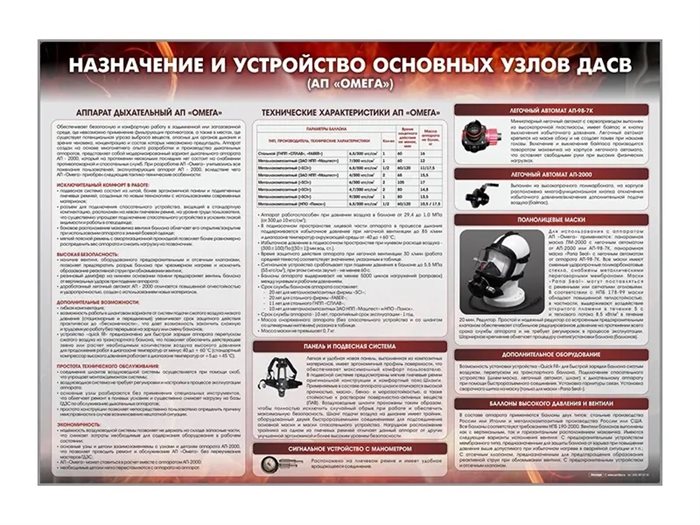 Стенд "Назначение и устройство основных узлов ДАСВ" (АП "Омега") Зарница ✅ - фото 115772274