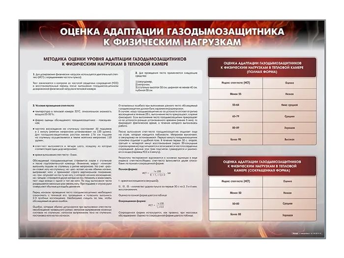 Стенд "Оценка адаптации газодымозащитника к физическим нагрузкам" Зарница ✅ - фото 115772278