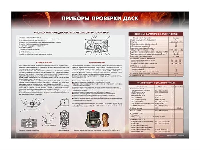 Стенд "Приборы проверки ДАСК" Зарница ✅ - фото 115772286