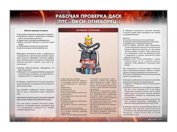 Стенд "Рабочая проверка ДАСК" (ПТС "ОКСИ-огнеборец") ✅ - фото 115772289
