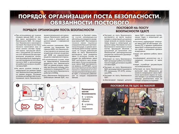 Стенд "Порядок организации поста безопасности. Обязанности постового" ✅ - фото 115772297