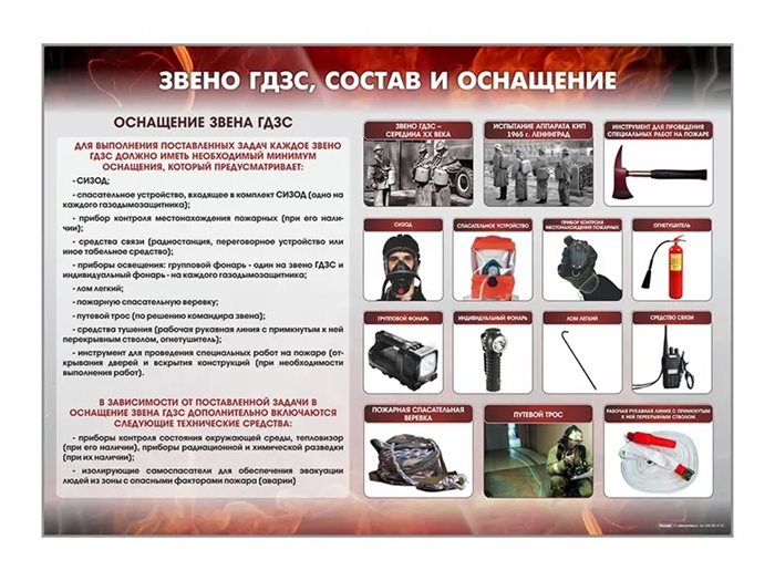 Стенд "Звено ГДЗС, состав и оснащение" ✅ - фото 115772300