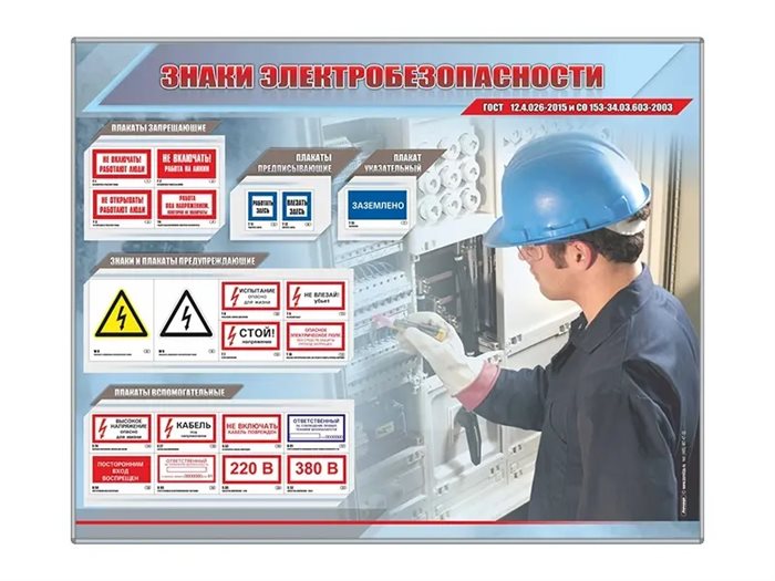 Стенд "Знаки электробезопасности“ ✅ - фото 115772304
