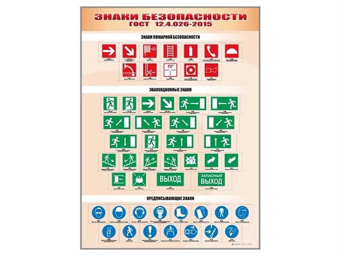 Стенды "Знаки безопасности" ✅ - фото 115772305