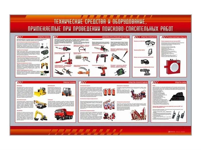 Стенд "Технические средства и оборудование, применяемые при проведении поисково-спасательных работ" ✅ - фото 115887922