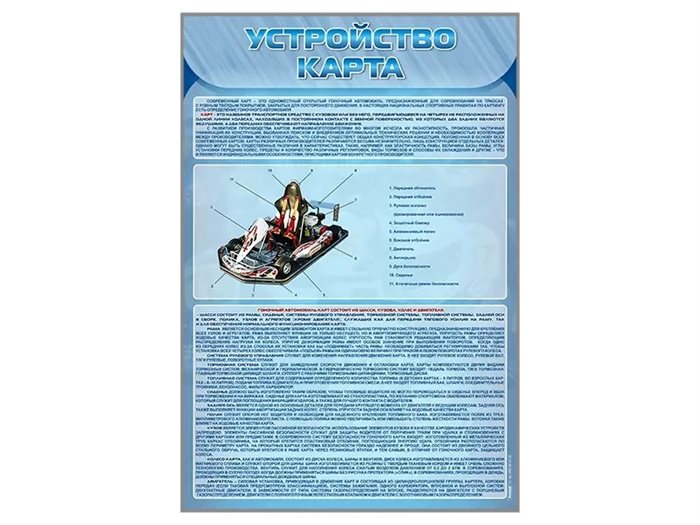 Стенды "Устройство карта" ✅ - фото 117478040