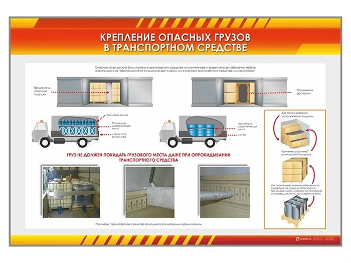 Стенд "Крепление опасных грузов в транспортном средстве" ✅ - фото 117478059