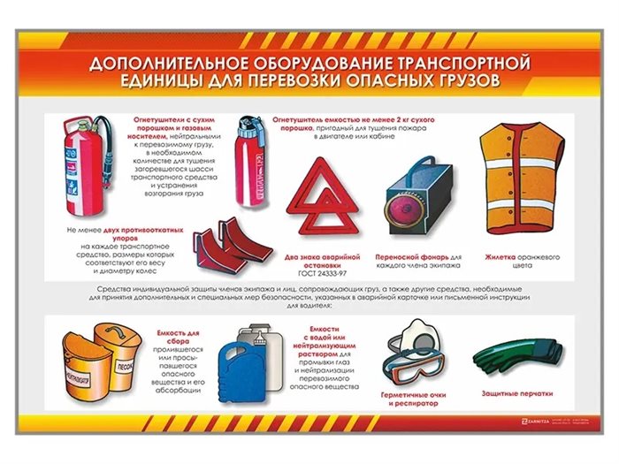 Стенд "Дополнительное оборудование транспортной единицы для перевозки опасных грузов" ✅ - фото 117478066