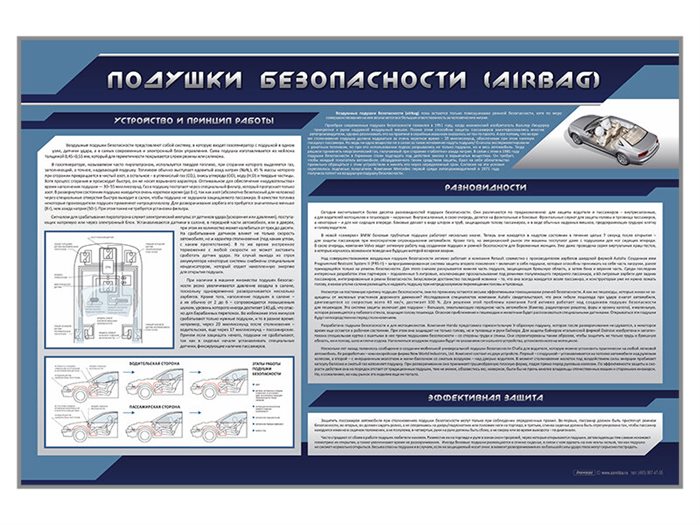 Стенд "Подушки безопасности (AIRBAGS)" ✅ - фото 117478087