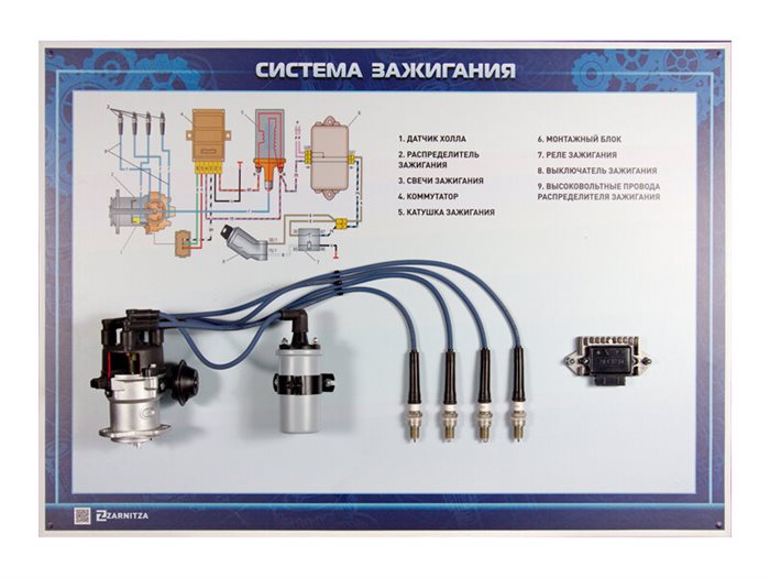 Стенд с навесными агрегатами "Система зажигания" (категория "B") ✅ - фото 117478138