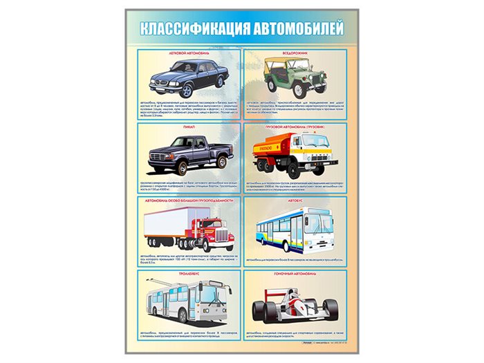 Стенд "Классификация автомобилей" ✅ - фото 117478146