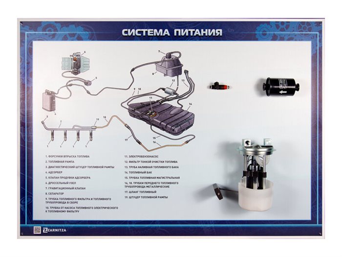 Стенд-планшет комплектом деталей системы питания бензинового двигателя марки ВАЗ ✅ - фото 117478167