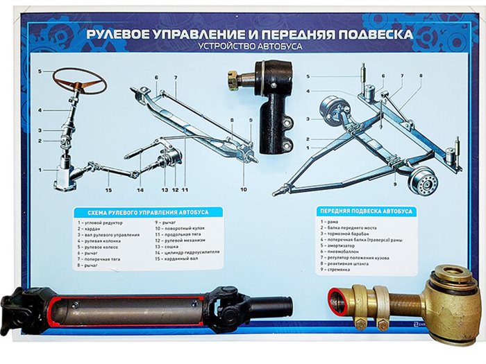 Стенд с разрезными агрегатами "Рулевое управление и передняя подвеска" (категория "D") ✅ - фото 117478262