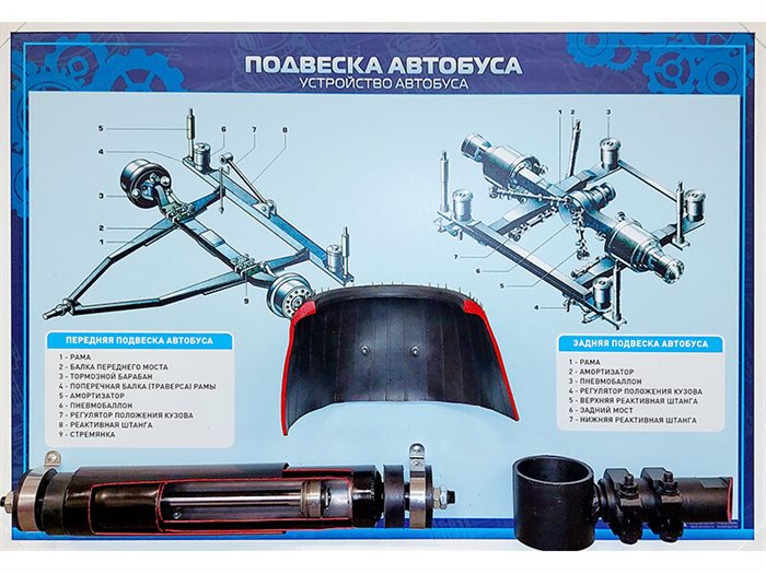Стенд с разрезными агрегатами "Подвеска автобуса" ✅ - фото 117478264