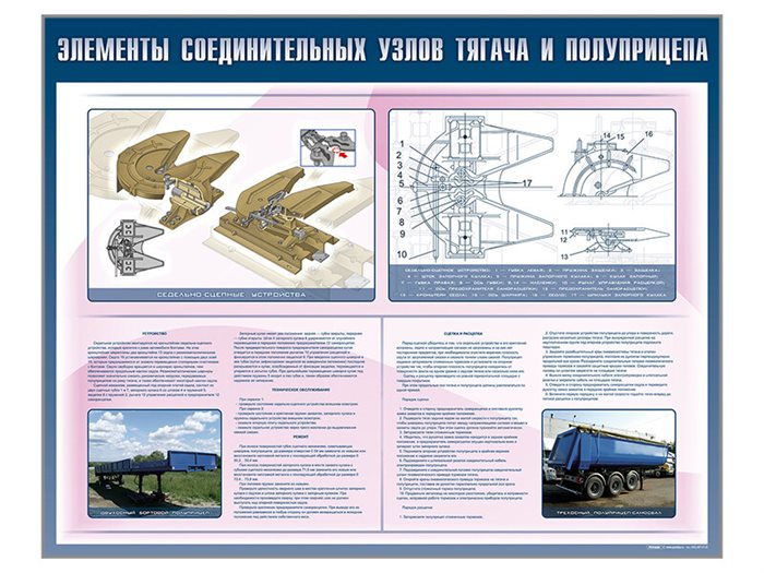 Стенд "Элементы соединительных узлов тягача и полуприцепа" (категория "E") ✅ - фото 117478274