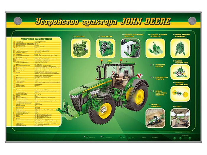 Электрифицированный стенд "Устройство трактора John Deere" ✅ - фото 117478380