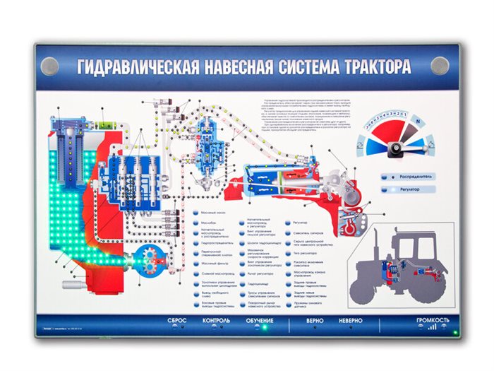 Электромеханический стенд "Гидравлическая навесная система трактора" ✅ - фото 117478382
