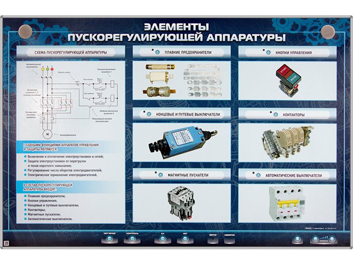 Электрифицированный стенд "Элементы пускорегулирующей аппаратуры" ✅ - фото 117478417