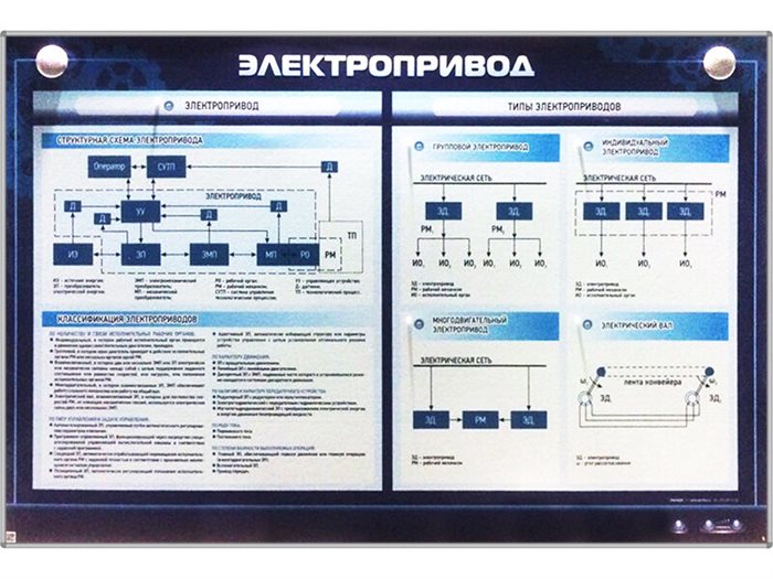 Электрифицированный стенд "Электропривод" ✅ - фото 117478418
