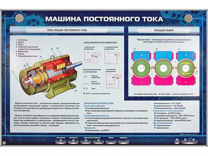 Электрифицированный стенд "Машина постоянного тока" ✅ - фото 117478421
