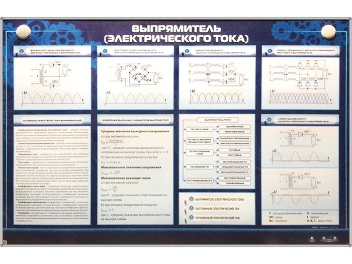 Электрифицированный стенд "Выпрямитель(электрического тока)" ✅ - фото 117478422