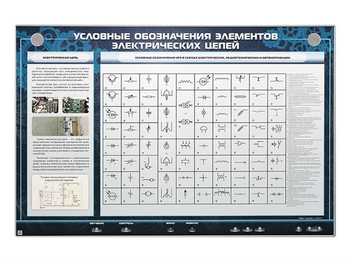 Электрифицированный стенд "Условные обозначения элементов электрических цепей" ✅ - фото 117478427