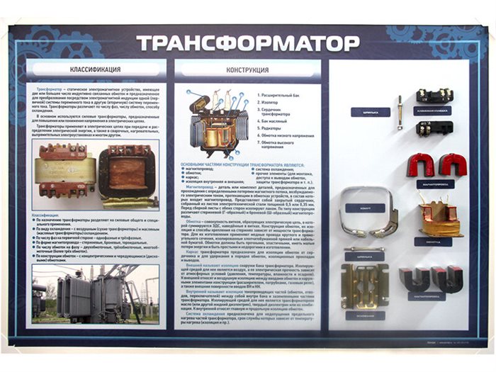 Стенд "Трансформатор" с макетными образцами в разрезе ✅ - фото 117478431